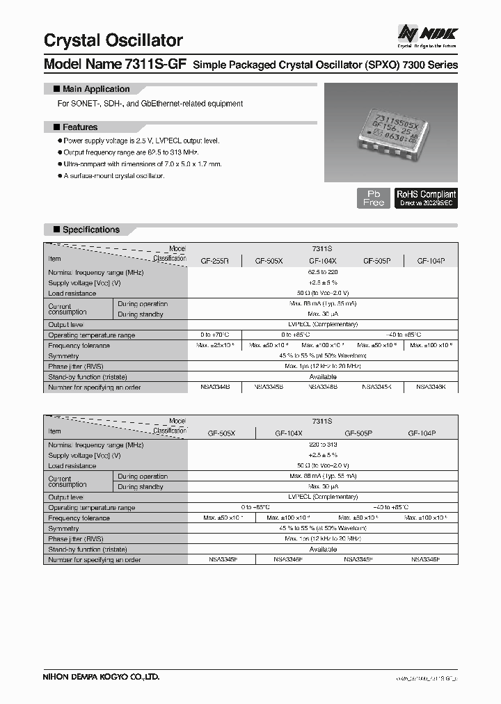 7311S-GF-104X-6250M-NSA3346B_7360386.PDF Datasheet