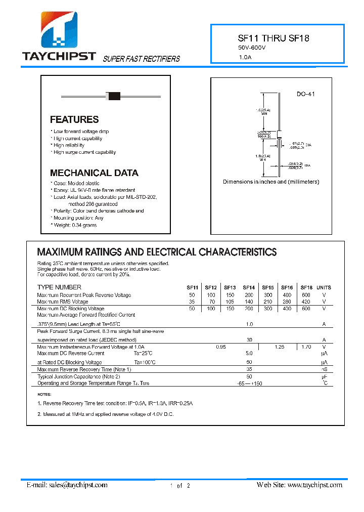 SF18_7365716.PDF Datasheet