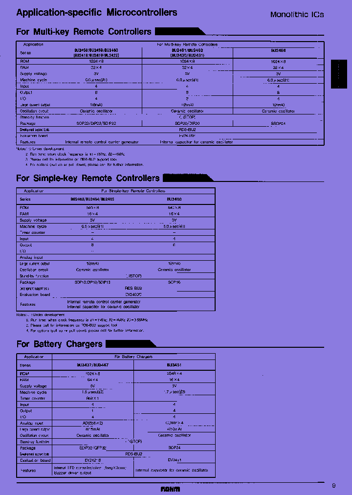 BU2461F-T2_7366915.PDF Datasheet