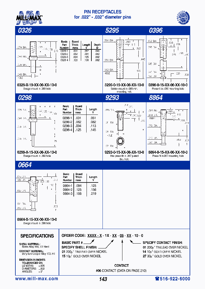 5295-0-19-15-06-14-10-0_7366677.PDF Datasheet