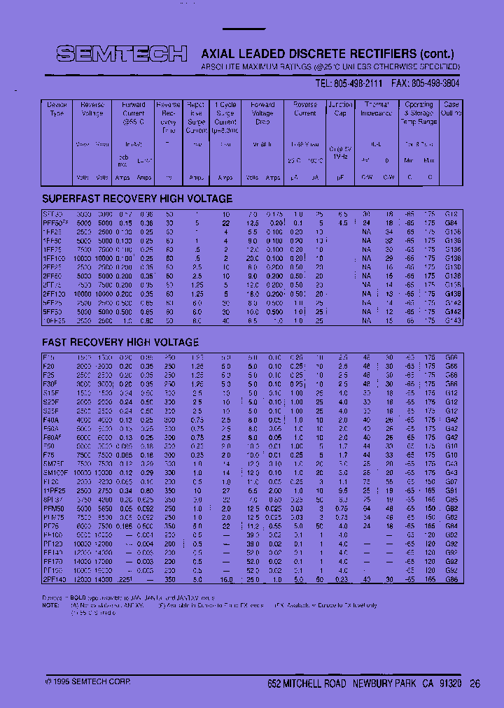 PF120_7362813.PDF Datasheet