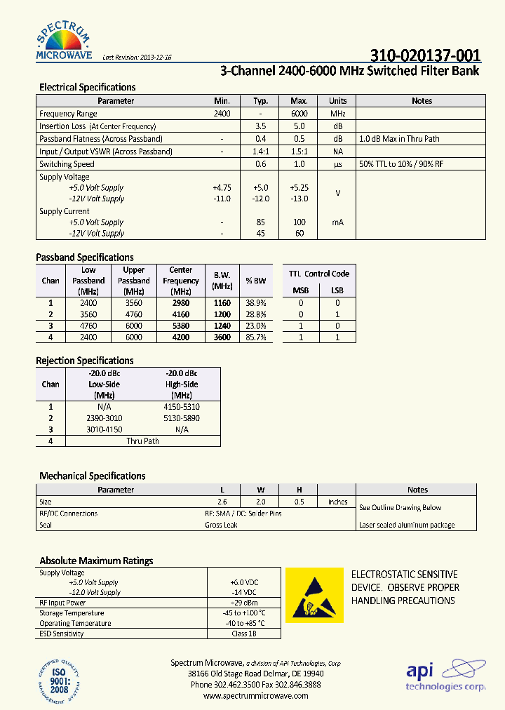 310-020137-001_7368079.PDF Datasheet