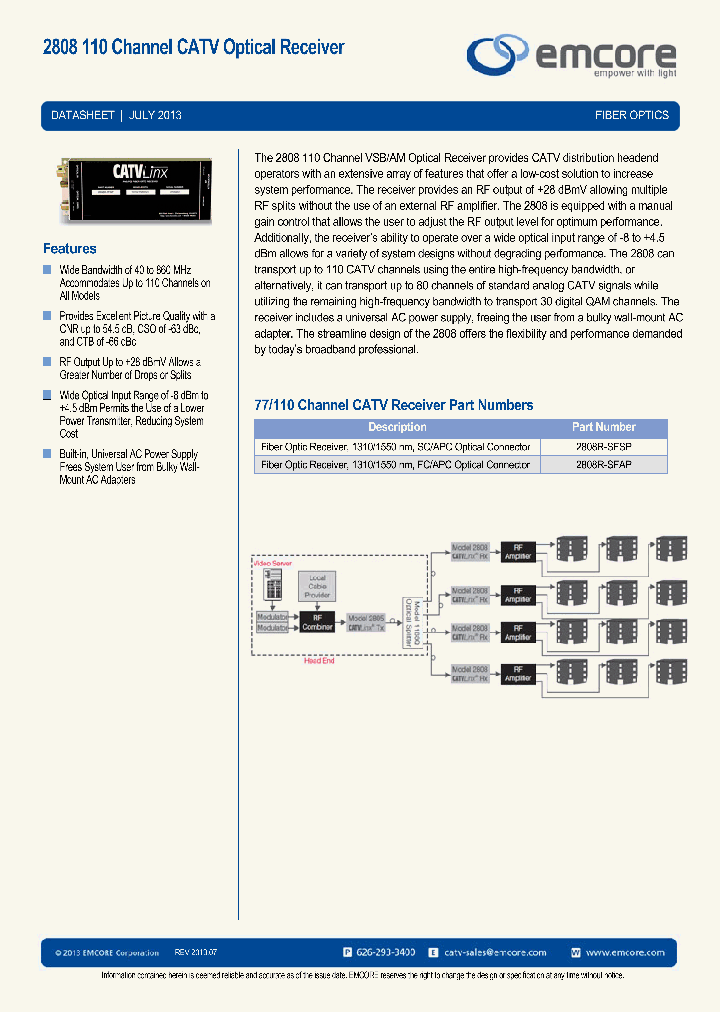 2808R-SFAP_7368572.PDF Datasheet