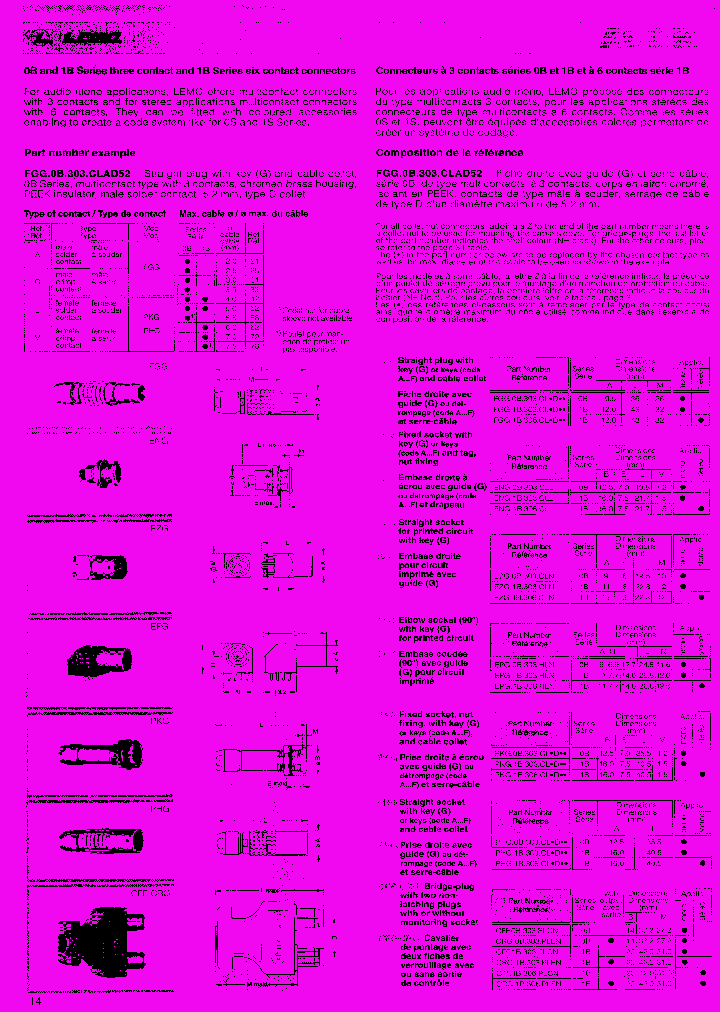 PHG0B303CLMD31_7368813.PDF Datasheet