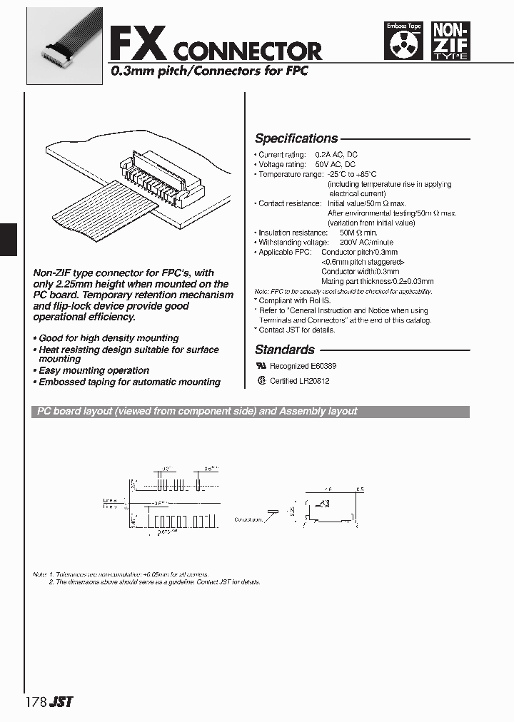 21FX-RSM1-S-TBLFSN_7369118.PDF Datasheet