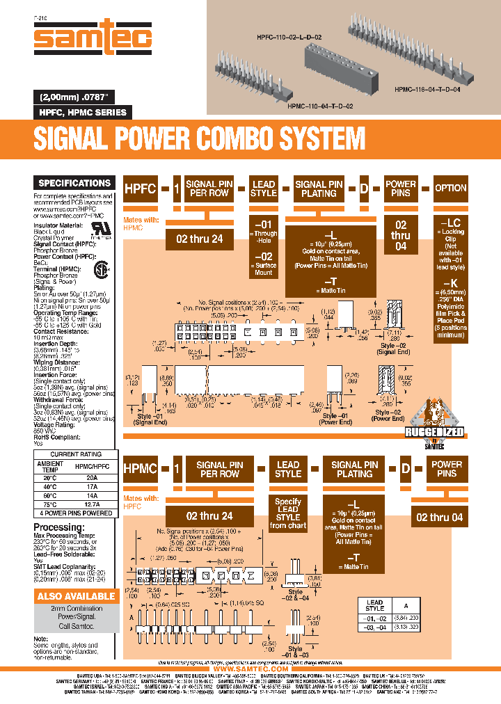 HPFC-121-02-L-D-04_7369196.PDF Datasheet