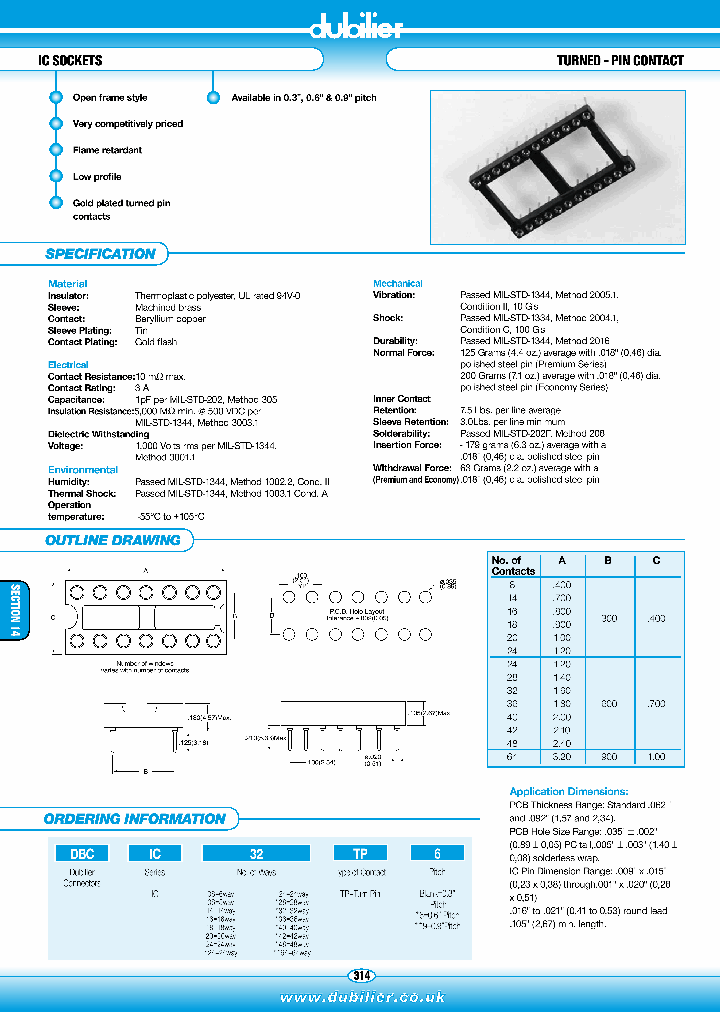 DBCIC36TP6_7369368.PDF Datasheet