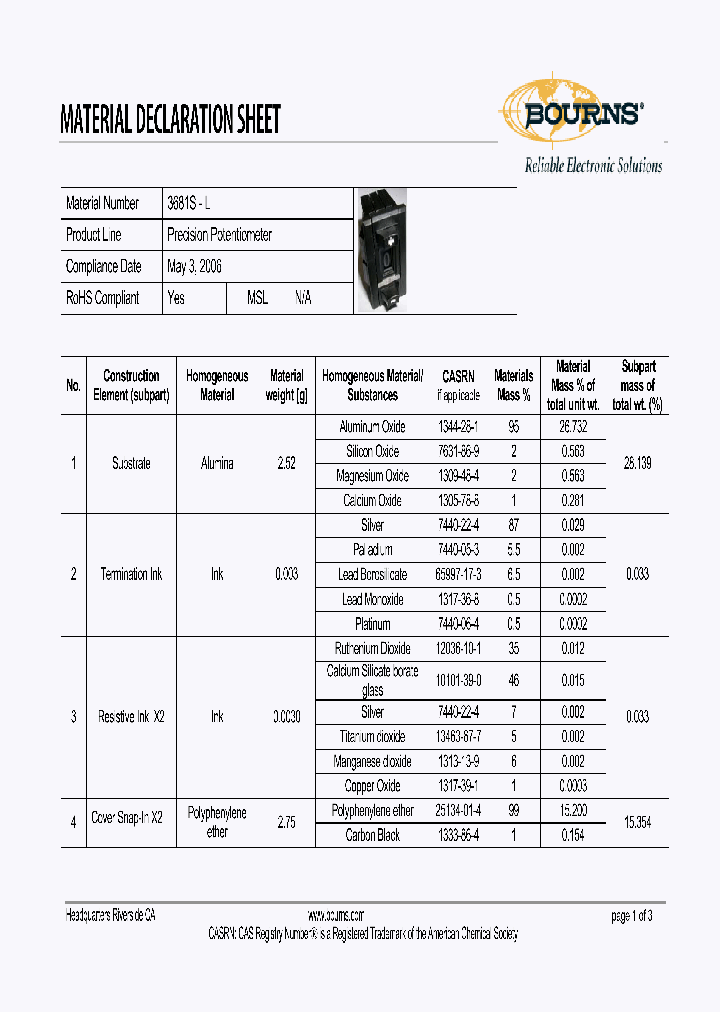 3681S-L_7370009.PDF Datasheet
