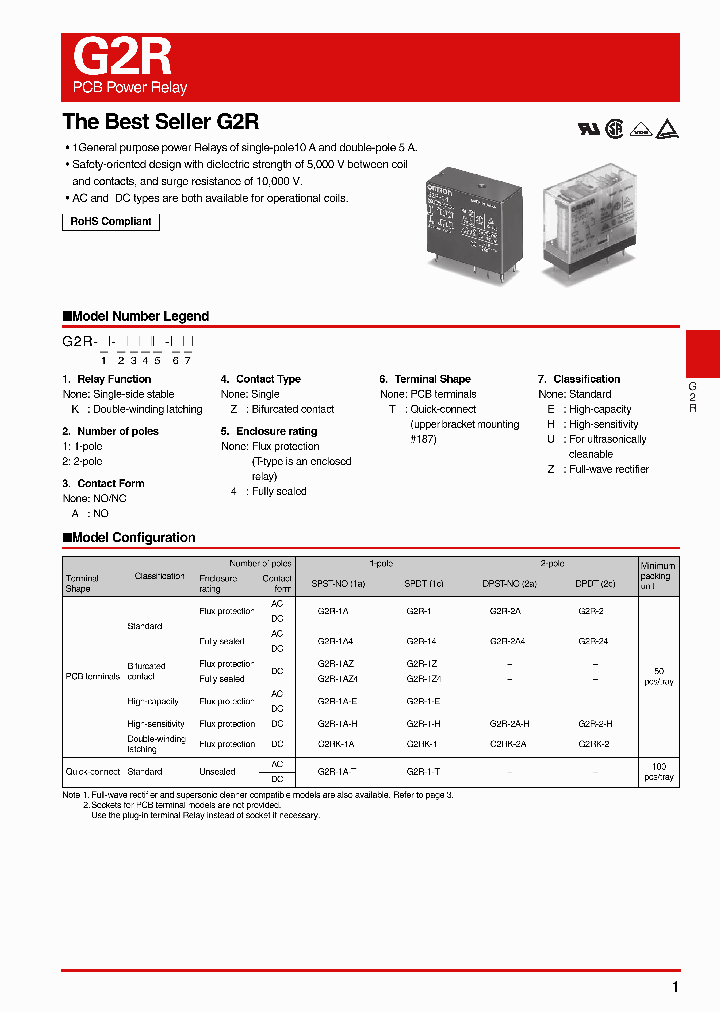G2R1AEASIDC24_7370276.PDF Datasheet