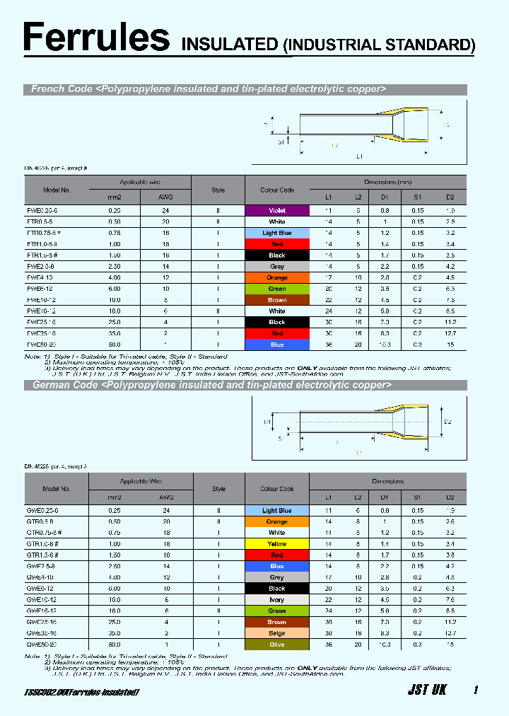 GWE10-12_7372224.PDF Datasheet