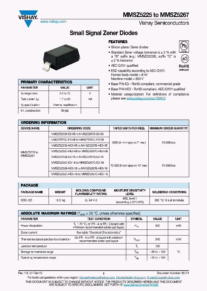 MMSZ5243B-V-GS08_7374445.PDF Datasheet