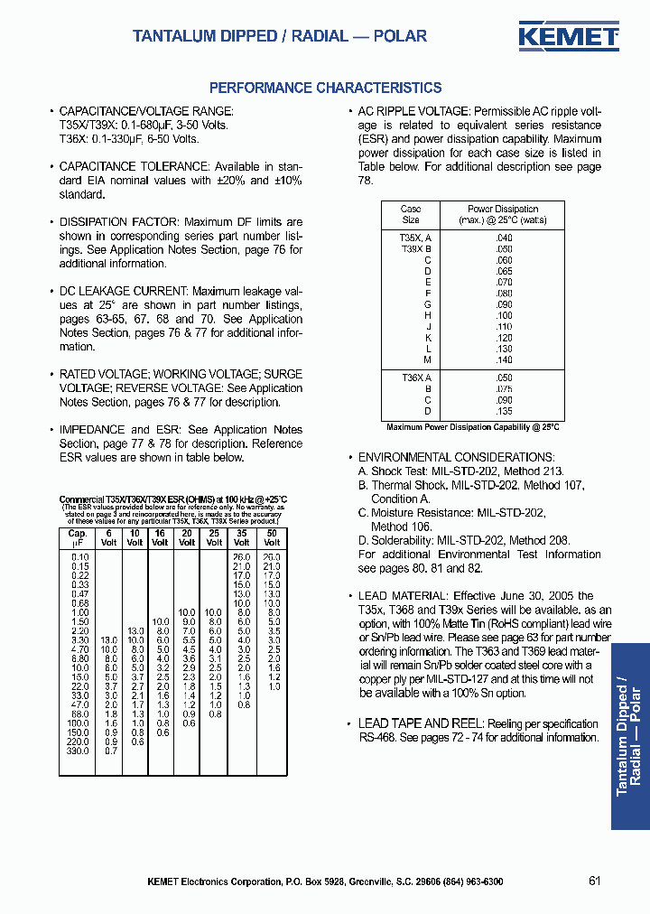 T353G105J035AS_7374906.PDF Datasheet
