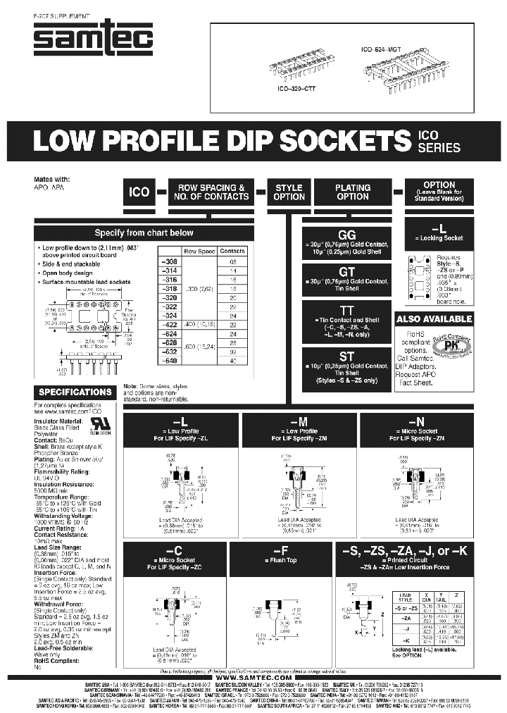 ICO-632-FGG-L_7375209.PDF Datasheet