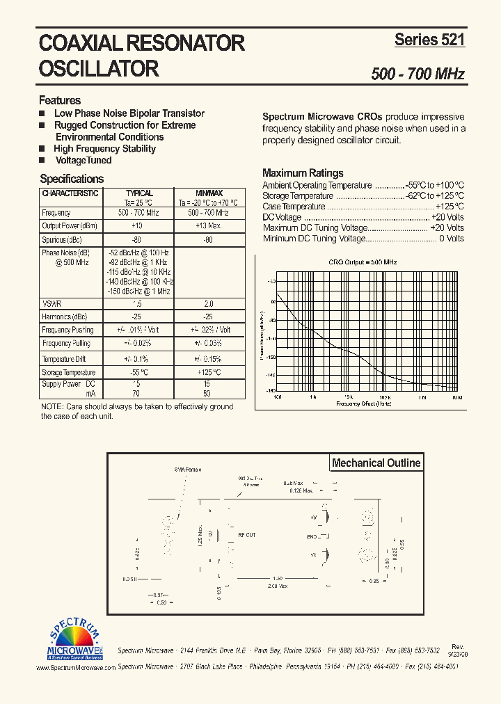 521-500_7375478.PDF Datasheet