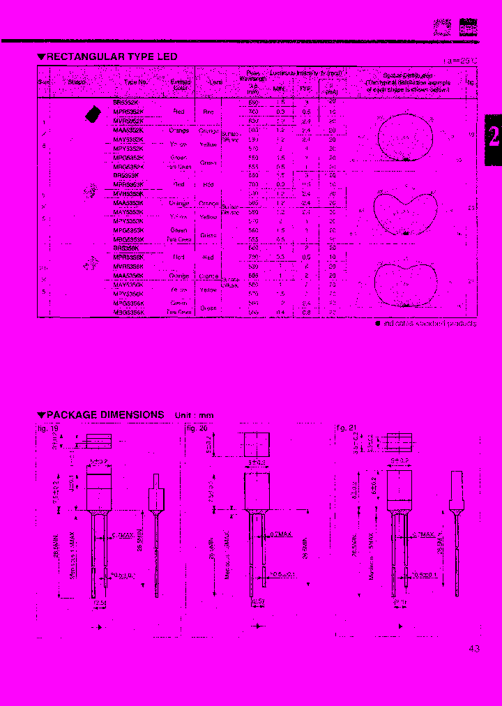 MBG5352K-J22KB_7376209.PDF Datasheet