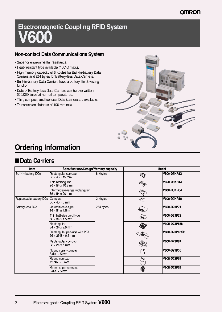 XW2Z-500P_7375524.PDF Datasheet