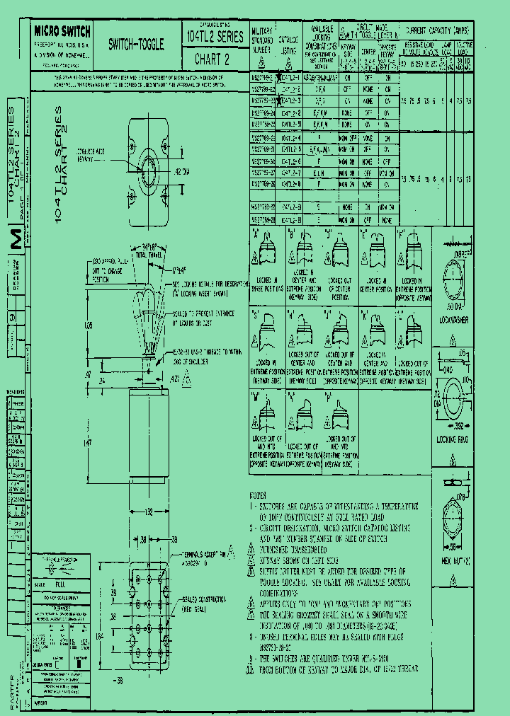 104TL2-5M_7372315.PDF Datasheet