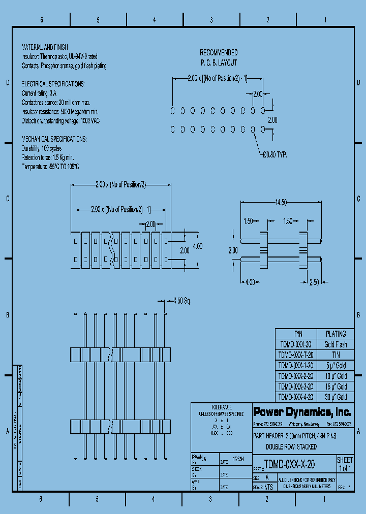 POWERDYNAMICSINC-TDMD-022-4-20_7377026.PDF Datasheet