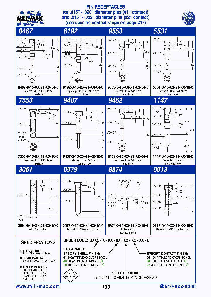 5531-0-15-01-21-02-10-0_7378695.PDF Datasheet