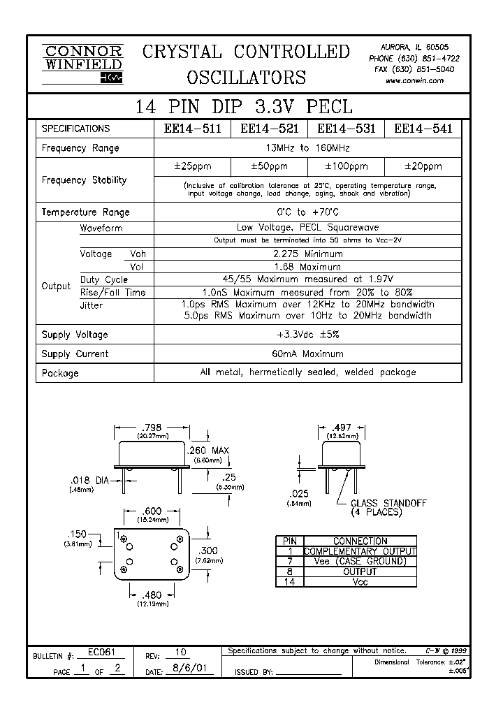 EE14-531-FREQ-OUT33_7378324.PDF Datasheet