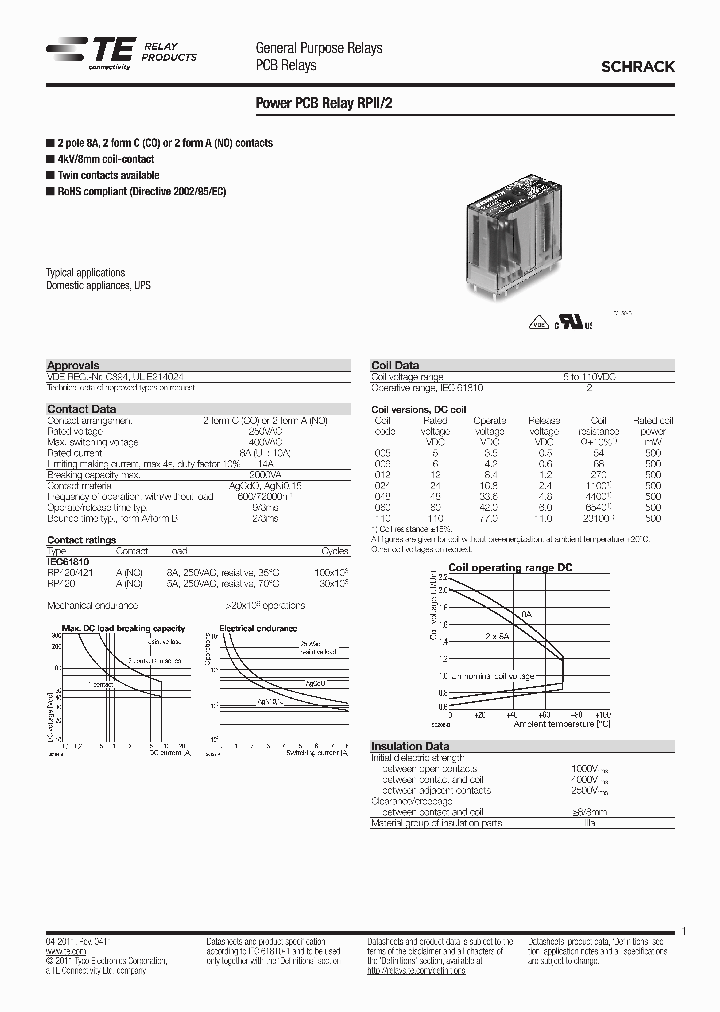 9-1393234-0_7379282.PDF Datasheet