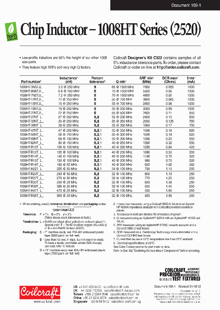 1008HT-22NTJLC_7379728.PDF Datasheet