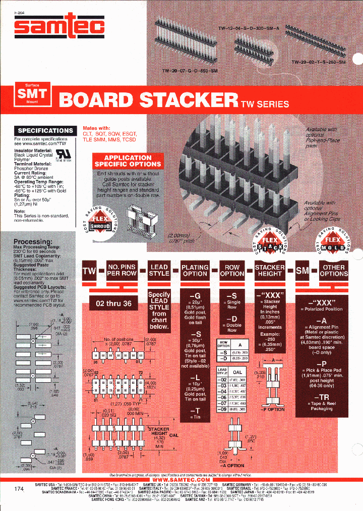 TW-7-03-G-D-550-SM_7379767.PDF Datasheet