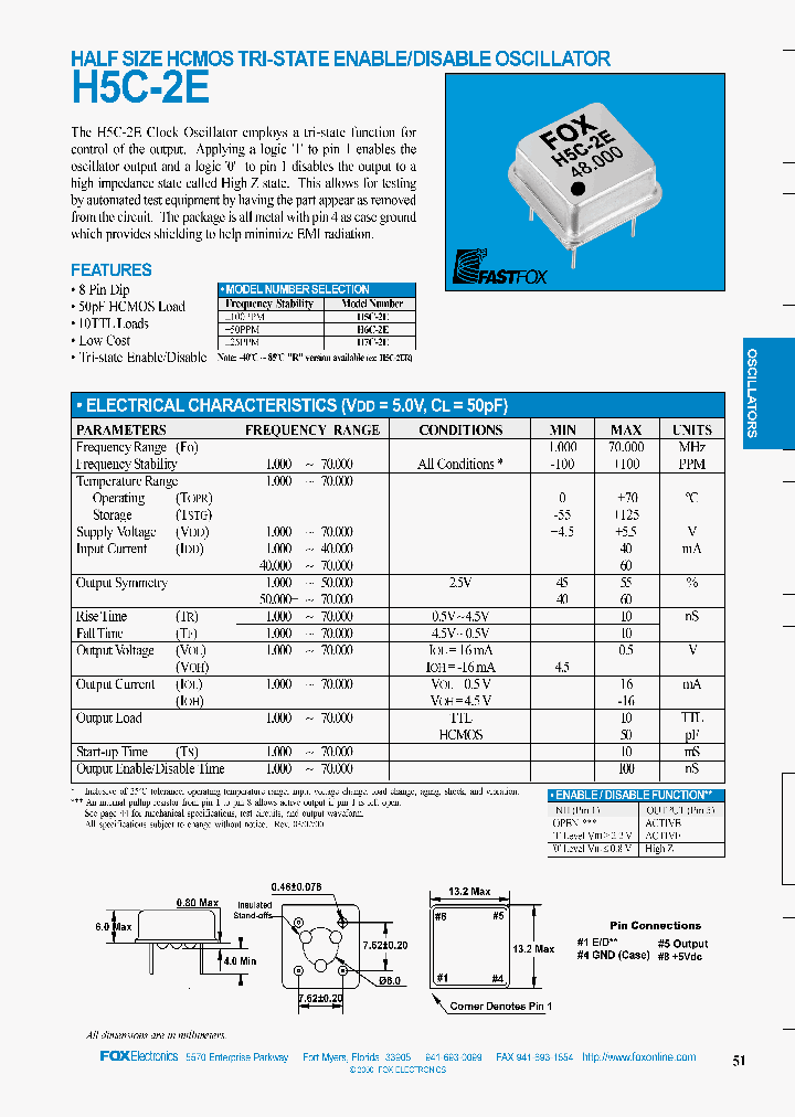 H5C-2ER-FREQ2-OUT29_7380334.PDF Datasheet
