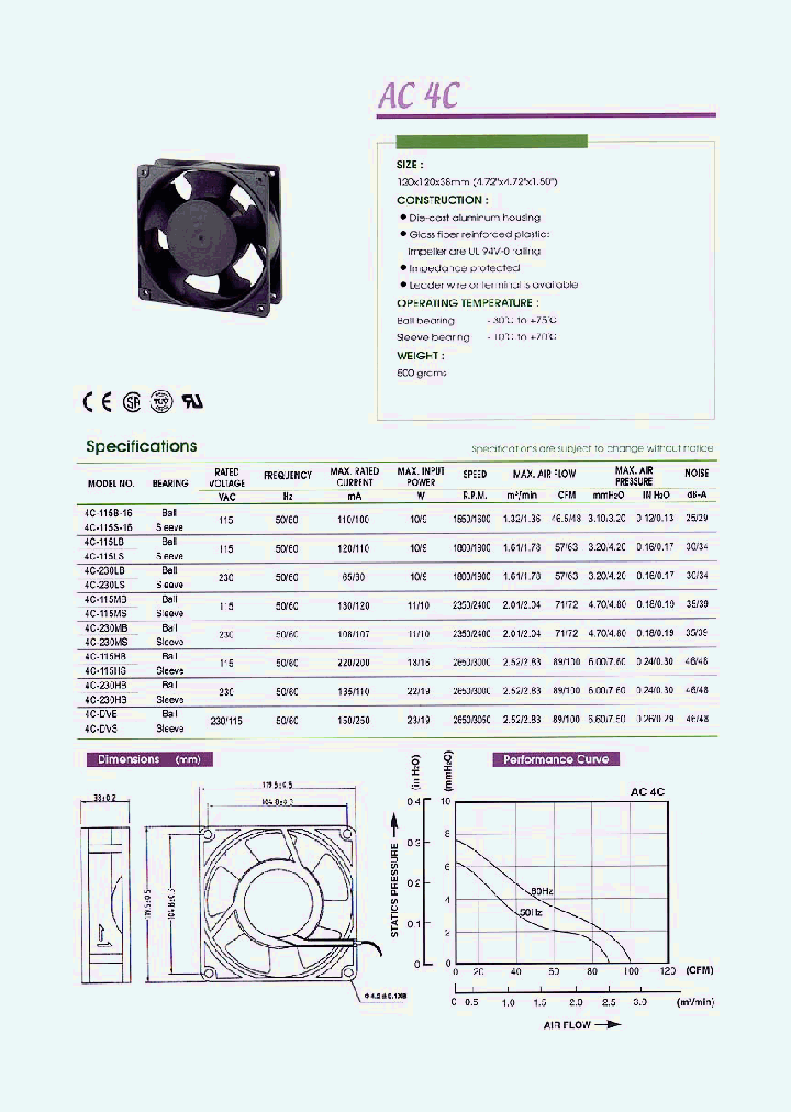 4C-115B-16_7381637.PDF Datasheet