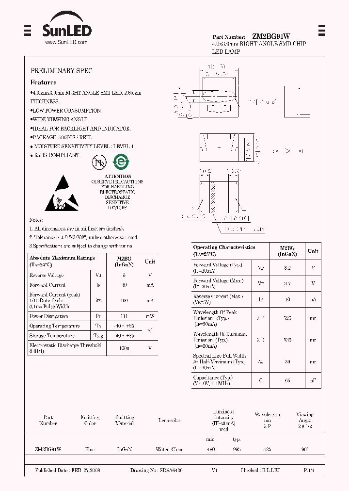 ZM2BG91W_7381604.PDF Datasheet