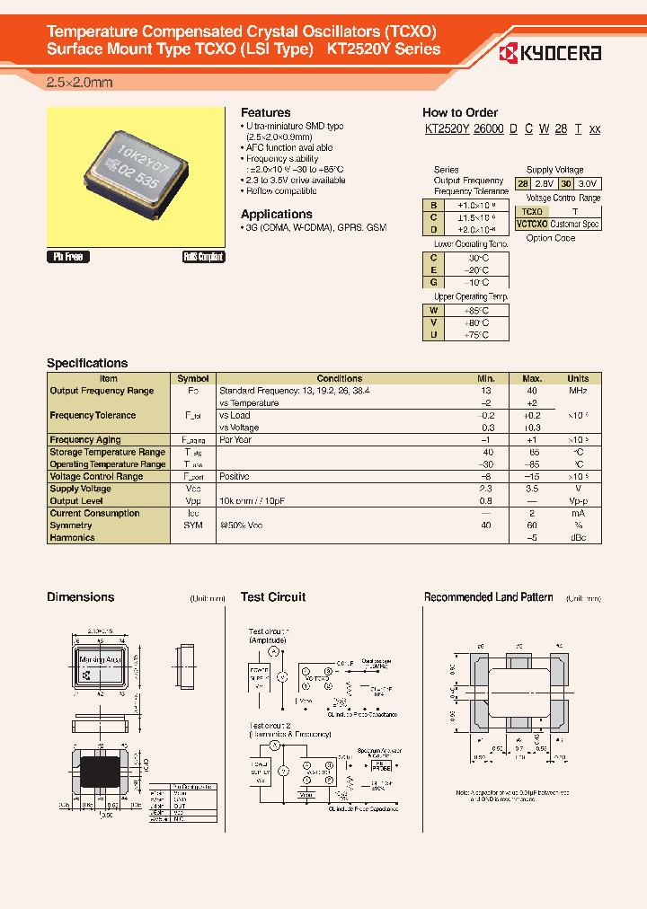 KT2520YFREQDEV28T_7381888.PDF Datasheet