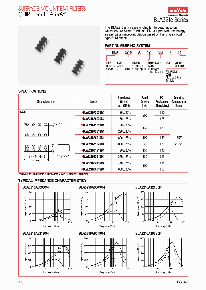 BLA3216A600SG4B1_7381615.PDF Datasheet