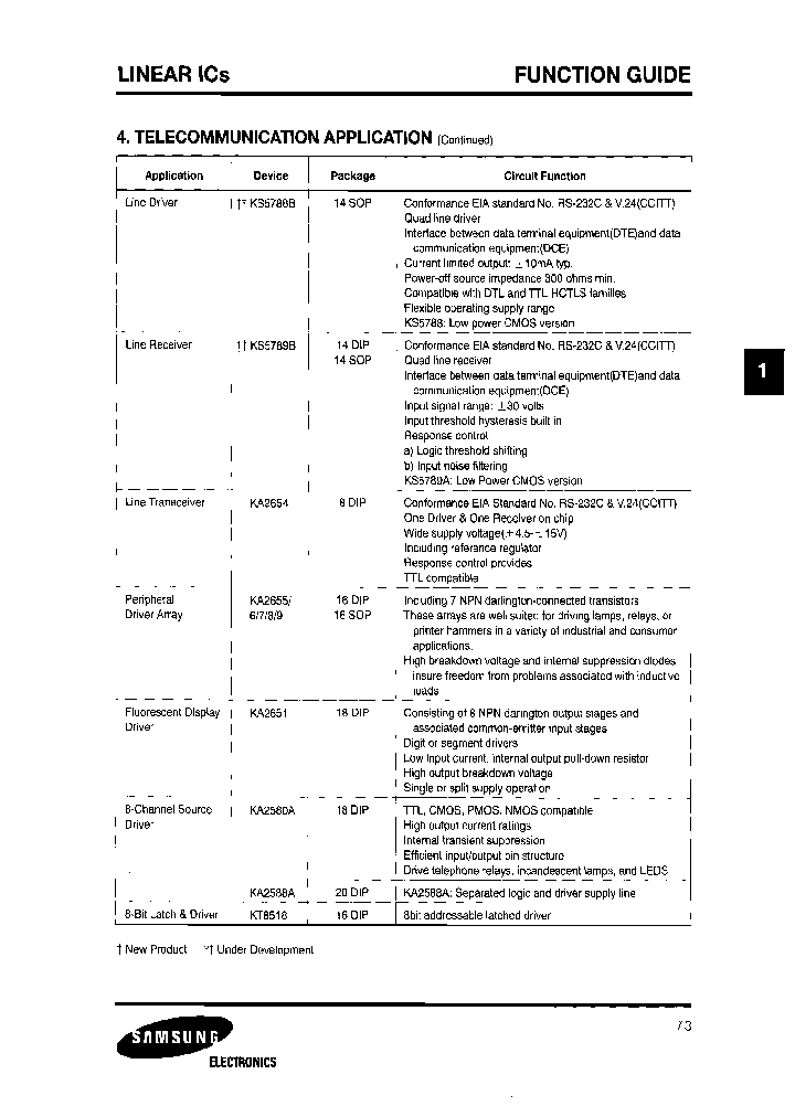 KS5788B_7382585.PDF Datasheet