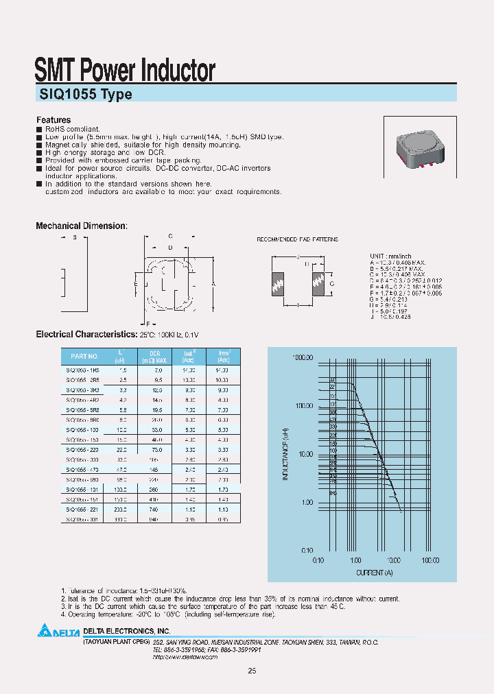 SIQ1055-5R8_7382903.PDF Datasheet