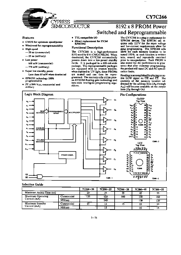 CY7C266-55DMB_7383046.PDF Datasheet