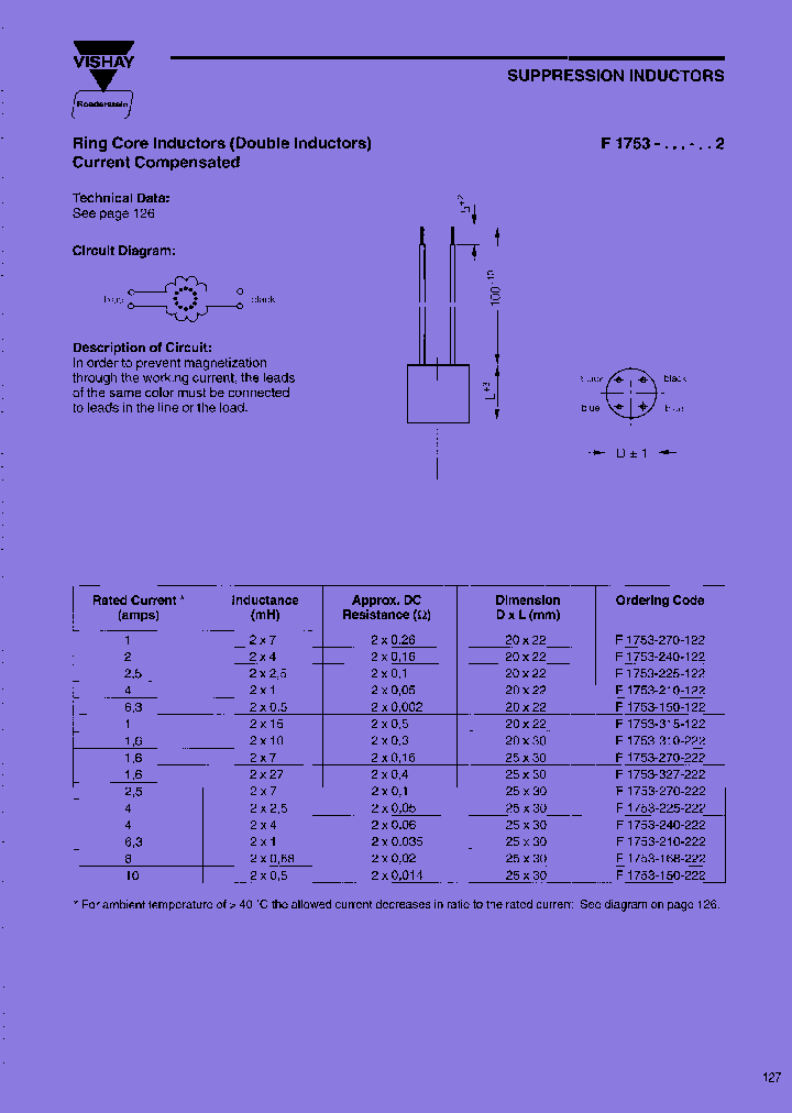 F1753-310-224_7383775.PDF Datasheet
