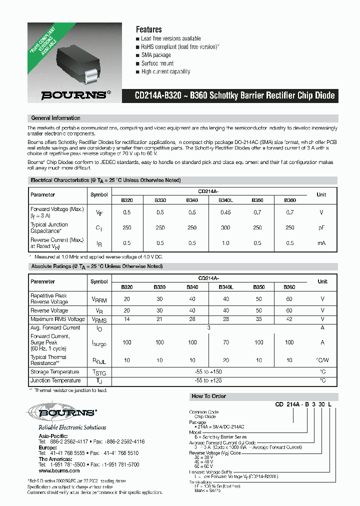 CD214A-B330_7382872.PDF Datasheet