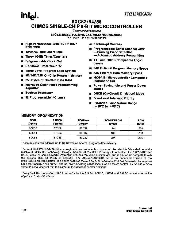 LP87C58-33_7382826.PDF Datasheet