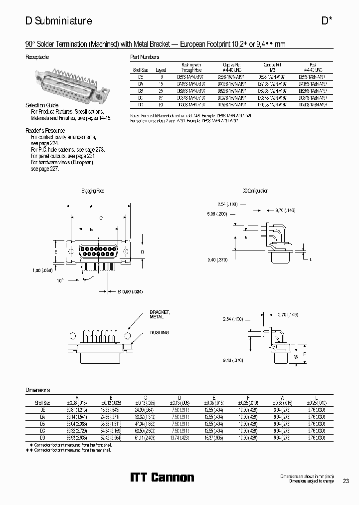 DA15S-1A9N-A191-A197_7385440.PDF Datasheet