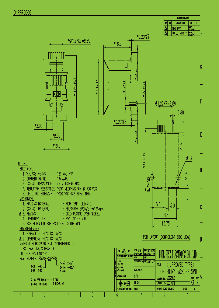 E5284-RTVBB1_7385971.PDF Datasheet