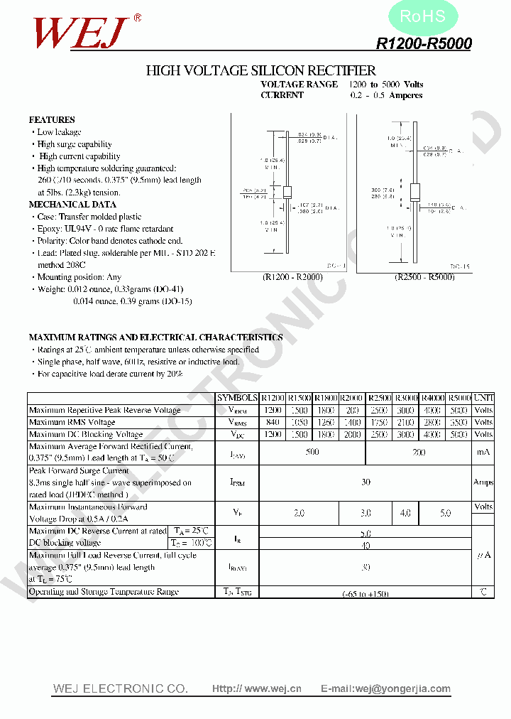 R2500_7386065.PDF Datasheet