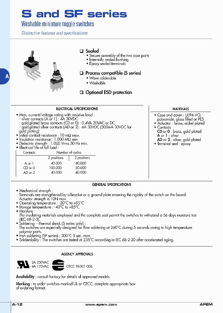 SW236A-7ULX601U270_7386574.PDF Datasheet