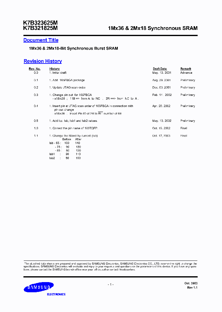 K7B321825M-FC750_7386822.PDF Datasheet