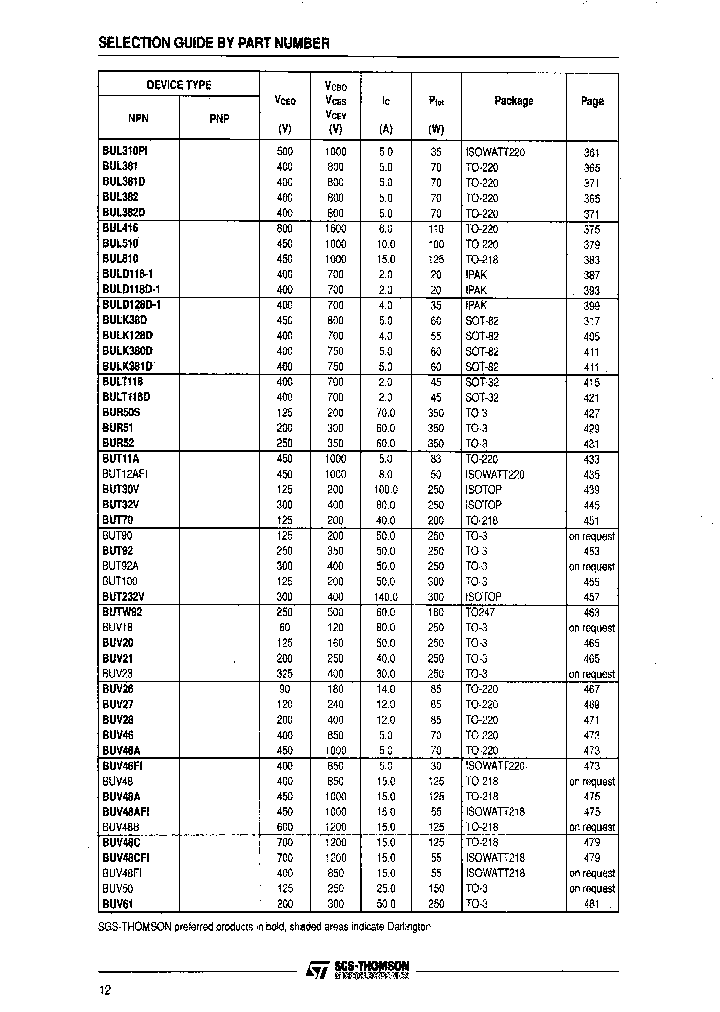 BUV48_7387375.PDF Datasheet