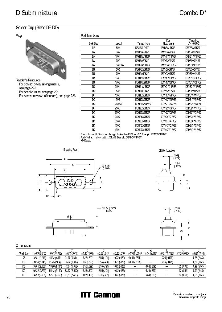 DDM24W7PK127_7387683.PDF Datasheet