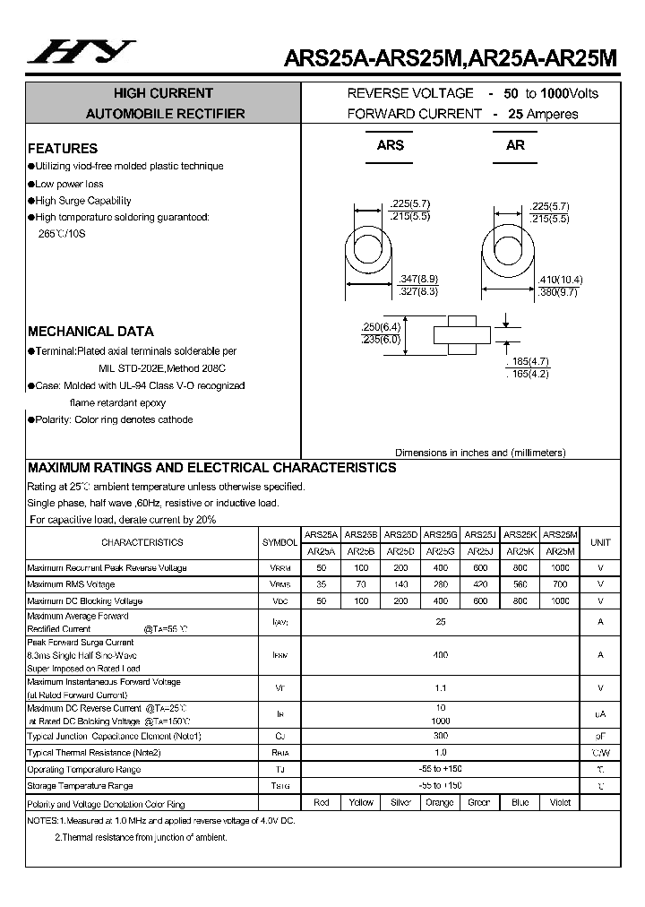 AR25L_7387902.PDF Datasheet