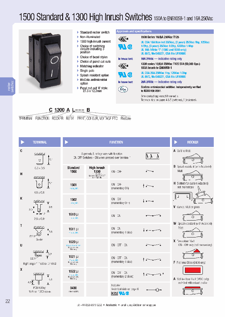 C1300ALXXXB_7388301.PDF Datasheet
