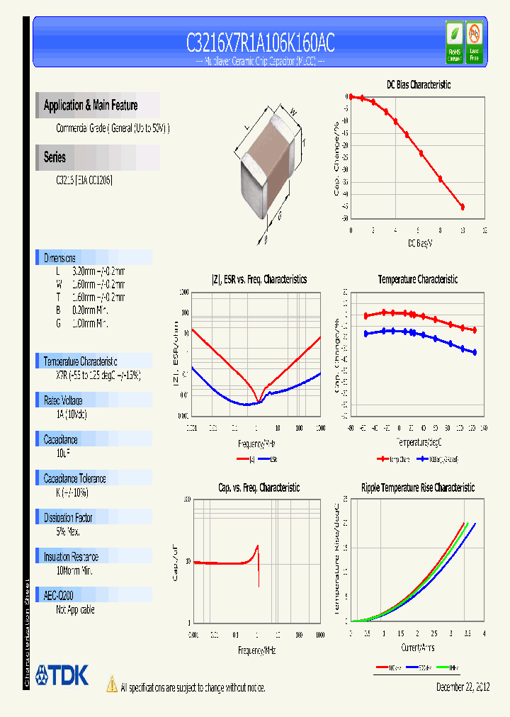 C3216X7R1A106K_7388272.PDF Datasheet
