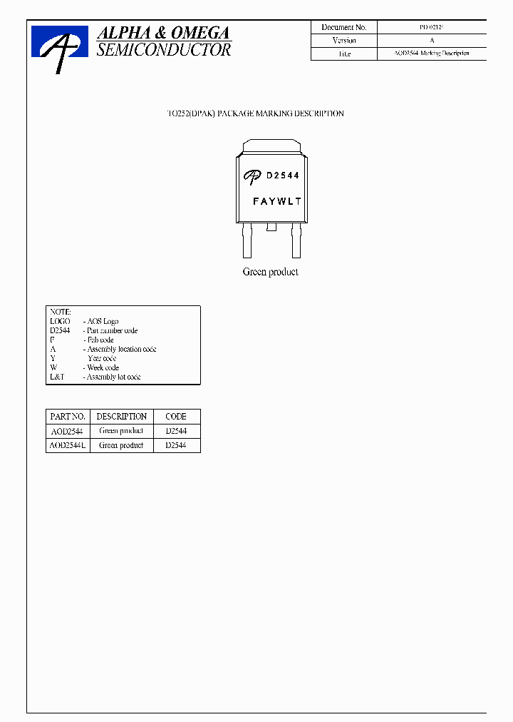 AOD2544_7388543.PDF Datasheet