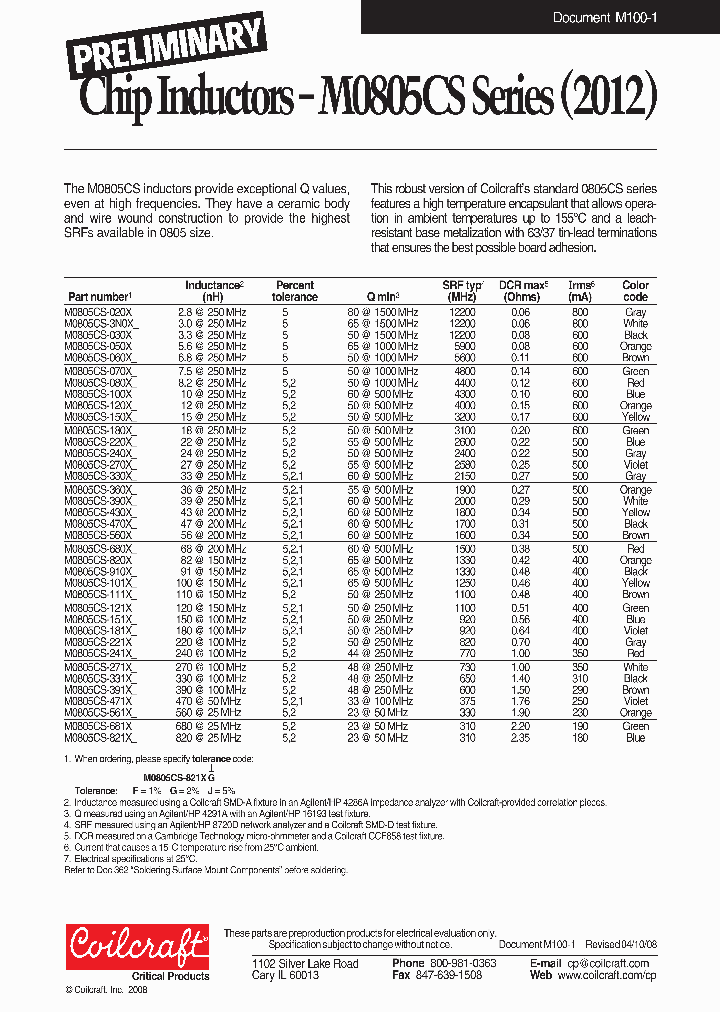 M0805CS-181XG_7388975.PDF Datasheet